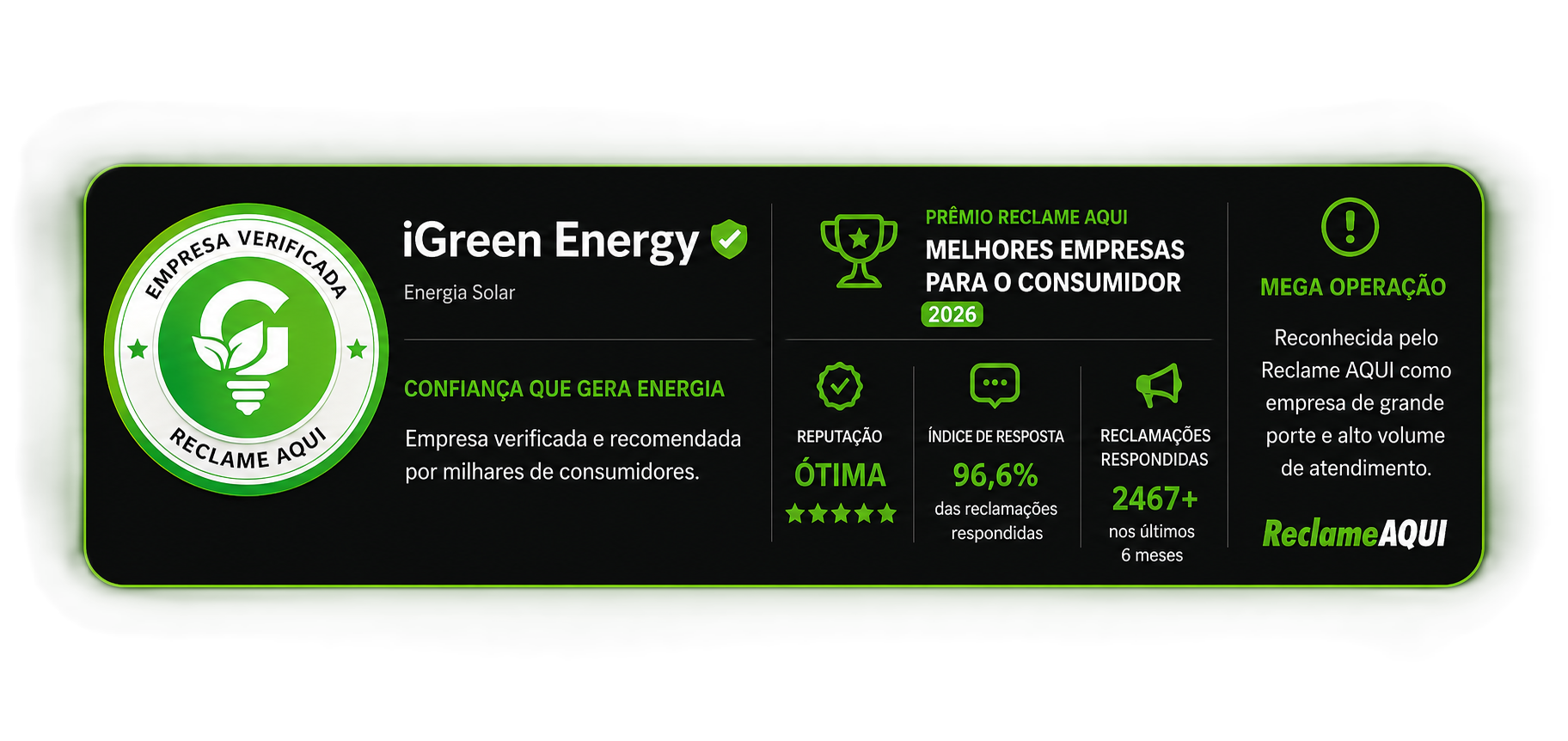 iGreen Energy